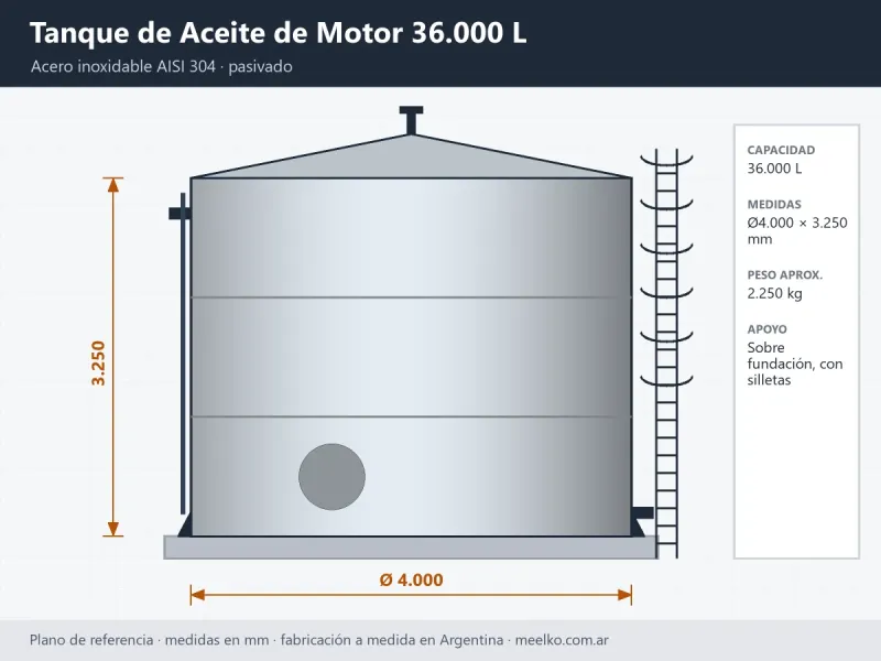 Imagen del producto Tanque de Aceite de Motor de 36.000 Litros en Acero Inoxidable - Meelko