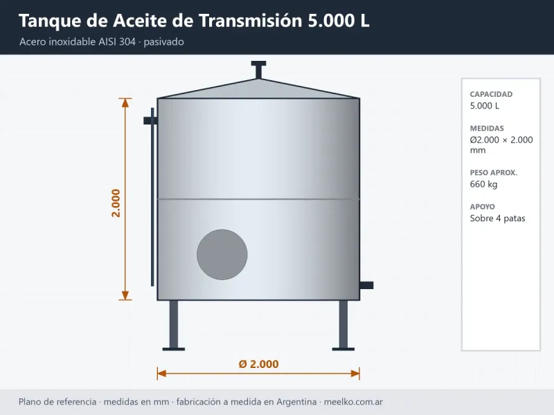 Imagen del producto Tanque de Aceite de Transmisión de 5.000 Litros en Acero Inoxidable - Meelko