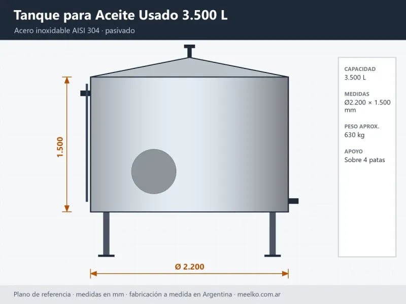 Imagen del producto Tanque para Aceite Usado de 3.500 Litros en Acero Inoxidable - Meelko