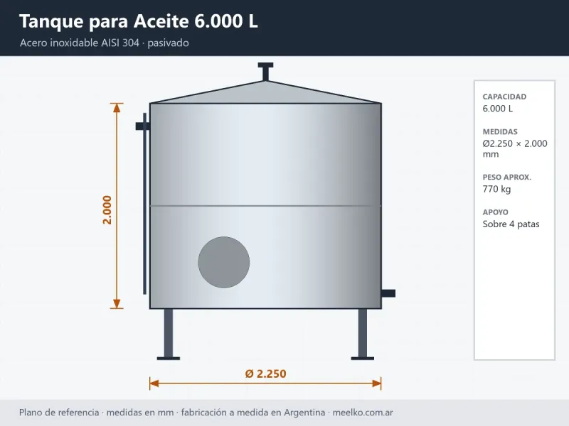 Imagen del producto Tanque para Aceite de 6.000 Litros en Acero Inoxidable - Meelko