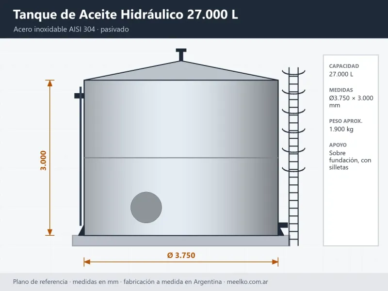 Imagen del producto Tanque de Aceite Hidráulico de 27.000 Litros en Acero Inoxidable - Meelko